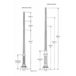 WMA & BRA SERIES POST
